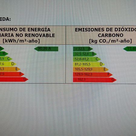 A Palleira De Lola Lugo Kültér fotó